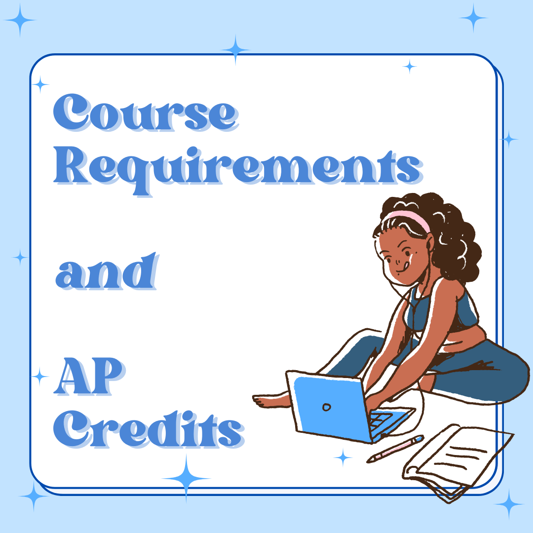 Course Requirements and AP Credits